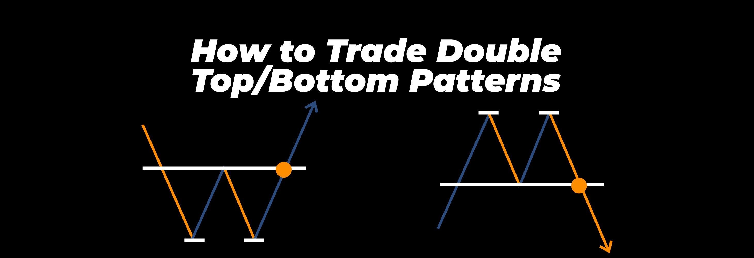 How to Trade Double Top/Bottom Patterns
